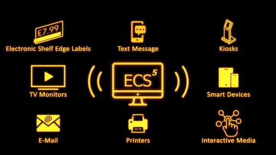 Features of the ECS5 Media Suite