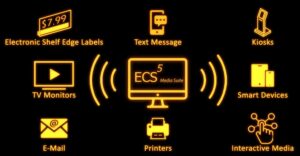 ecs5-media-suite-retail-productivity-planograms